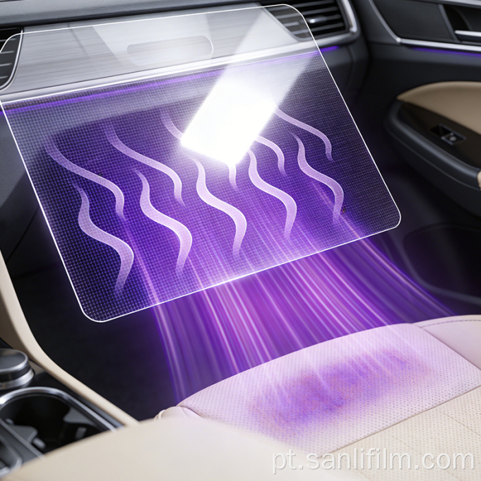 Proteção UV para película protetora interna automotiva